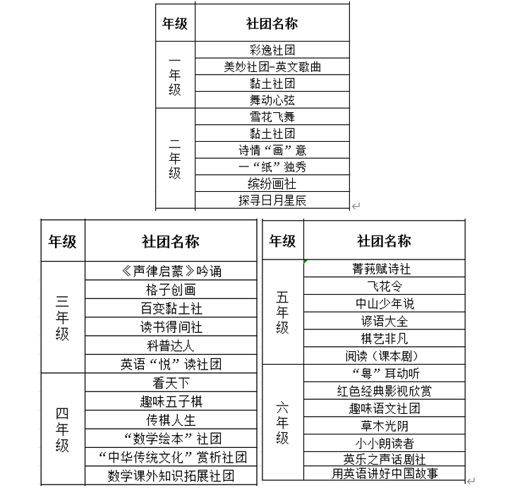 保底加特色课程多达70门坪山区中山小学课后服务丰富暖人心